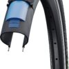 Schwalbe Schwalbe Marathon E-plus Perf, Smart Dualguard, Twinskin Tyres