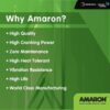 Amaron Maintenance Free Car Battery 12V 45AH DIN45