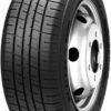 Goodride Estándar Car Tyres