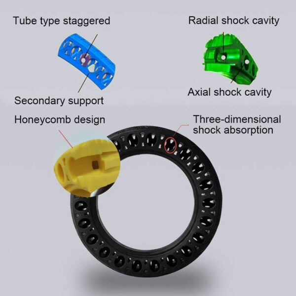 Electric Scooter Tires, 8 1/2x2 Honeycomb Solid Tires, Wear-resistant Non-slip Maintenance-free, Suitable for M365 1s/pro Scooter,2pcs
