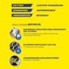 MICHELIN Easy Grip Limited 15 Snow Chains Car Textile Snow Chains Pack of 2 Tyres Snow Chains Ultra Performance Easy to Use White