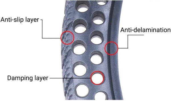 Electric Scooter Tires, 8 1 / 2x2 Honeycomb Solid Tires, 8.5-inch Explosion-proof Outer Wheels, Non-inflatable Anti-stab, for Electric Scooters