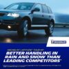 MICHELIN Latitude Tour HP All Season Radial Car Tire for SUVs and Crossovers, 245/60R18 105H