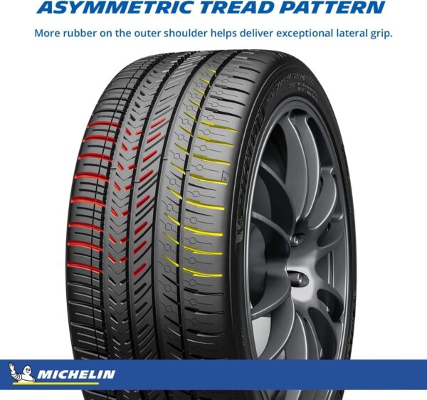 MICHELIN Pilot Sport All-Season 4 Car Tire for Sport and Performance Cars - 245/35ZR19 (89Y) ZP