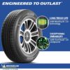 MICHELIN Defender2 All-Season Tire, CUV, SUV, Cars and Minivans - 235/65R17 104H