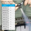 BriskMore CO2 Inflator Kits with 9X16g or 5 X 16g CO2 Cartridges, Presta and Schrader Valve Compatible, Bike Tire CO2 Pump, Included Insulated Sleeve