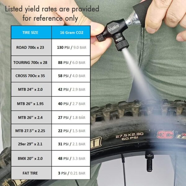 BriskMore CO2 Inflator Kits with 9X16g or 5 X 16g CO2 Cartridges, Presta and Schrader Valve Compatible, Bike Tire CO2 Pump, Included Insulated Sleeve