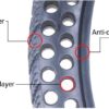 JQCHY Electric Scooter Tires, 8 1 / 2x2 Honeycomb Solid Tires, 8.5-inch Explosion-proof Outer Wheels, Non-inflatable Anti-stab, for Electric Scooters